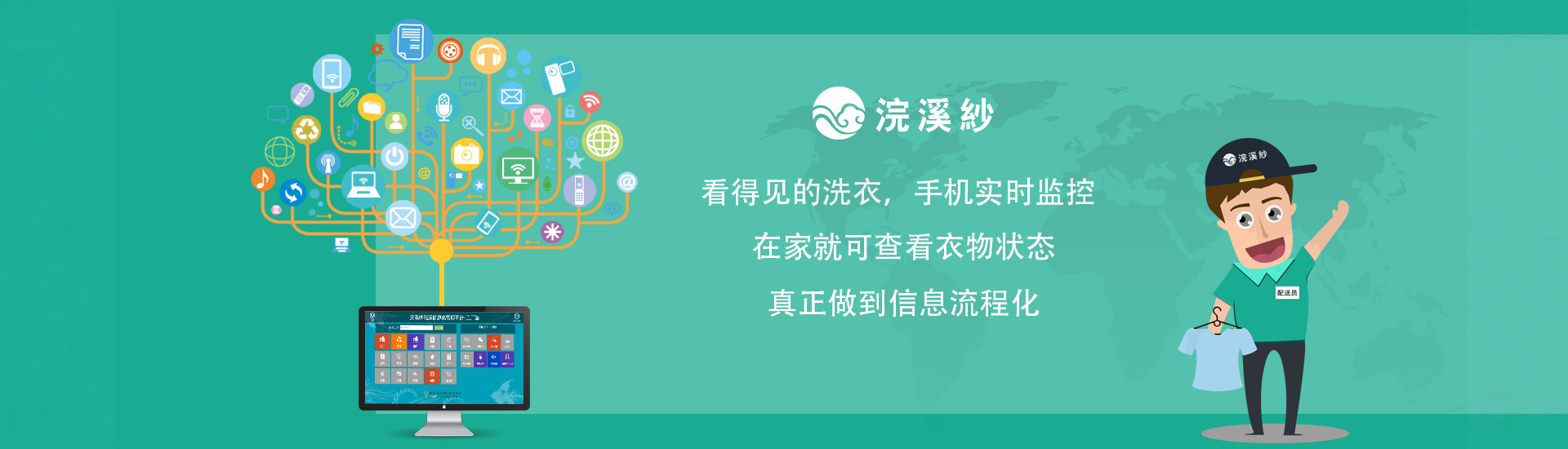 轮播图